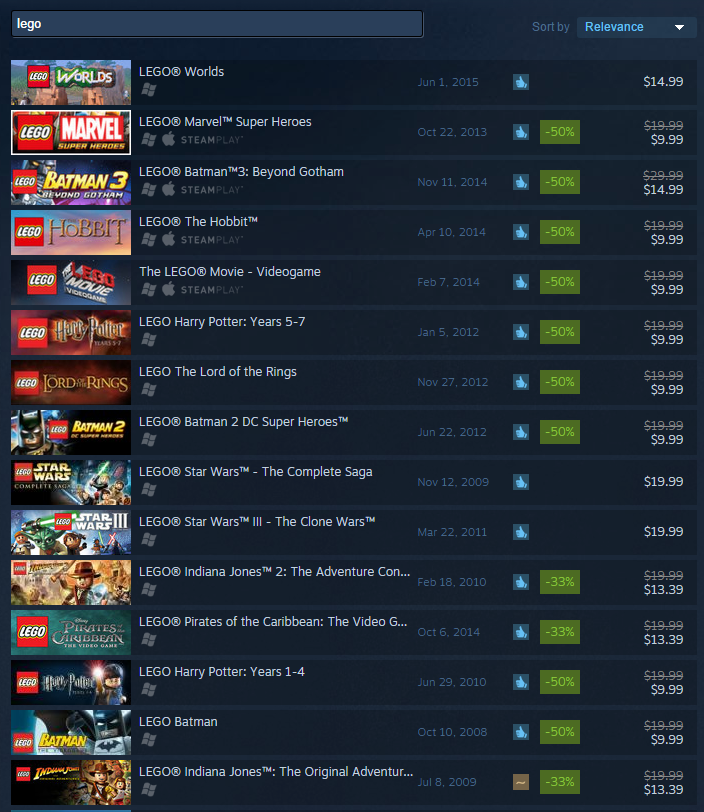 LEGO Batman 2, PC Steam Game