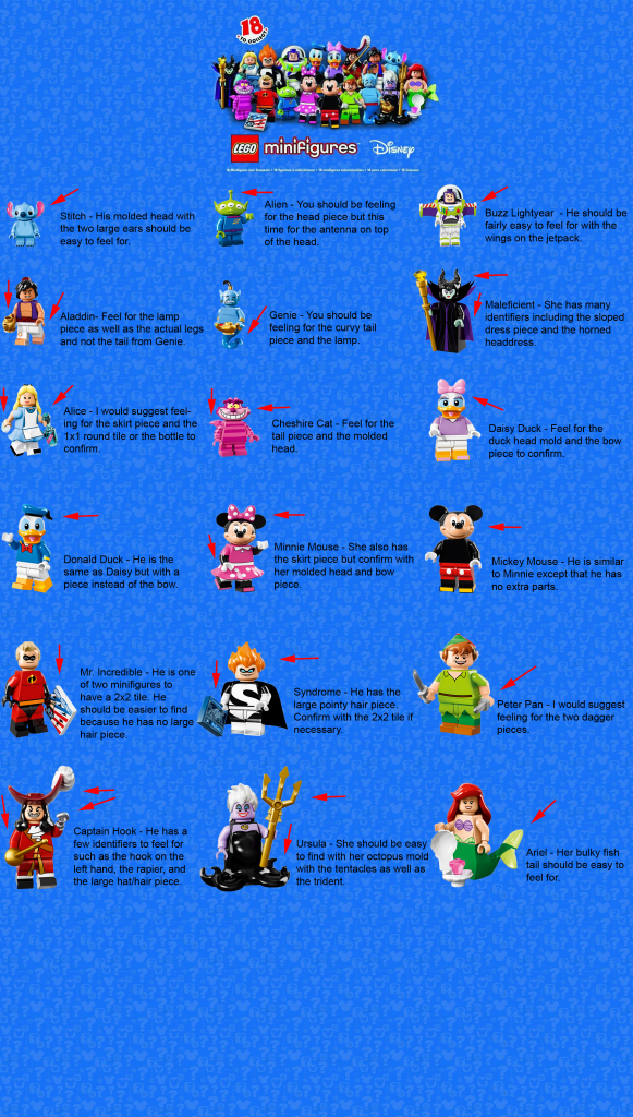 LEGO Disney Collectible Minifigures 71012 Feel Guide The Brick Fan LEGO Disney Collectible Minifigures 71012 Feel Guide The Brick Fan