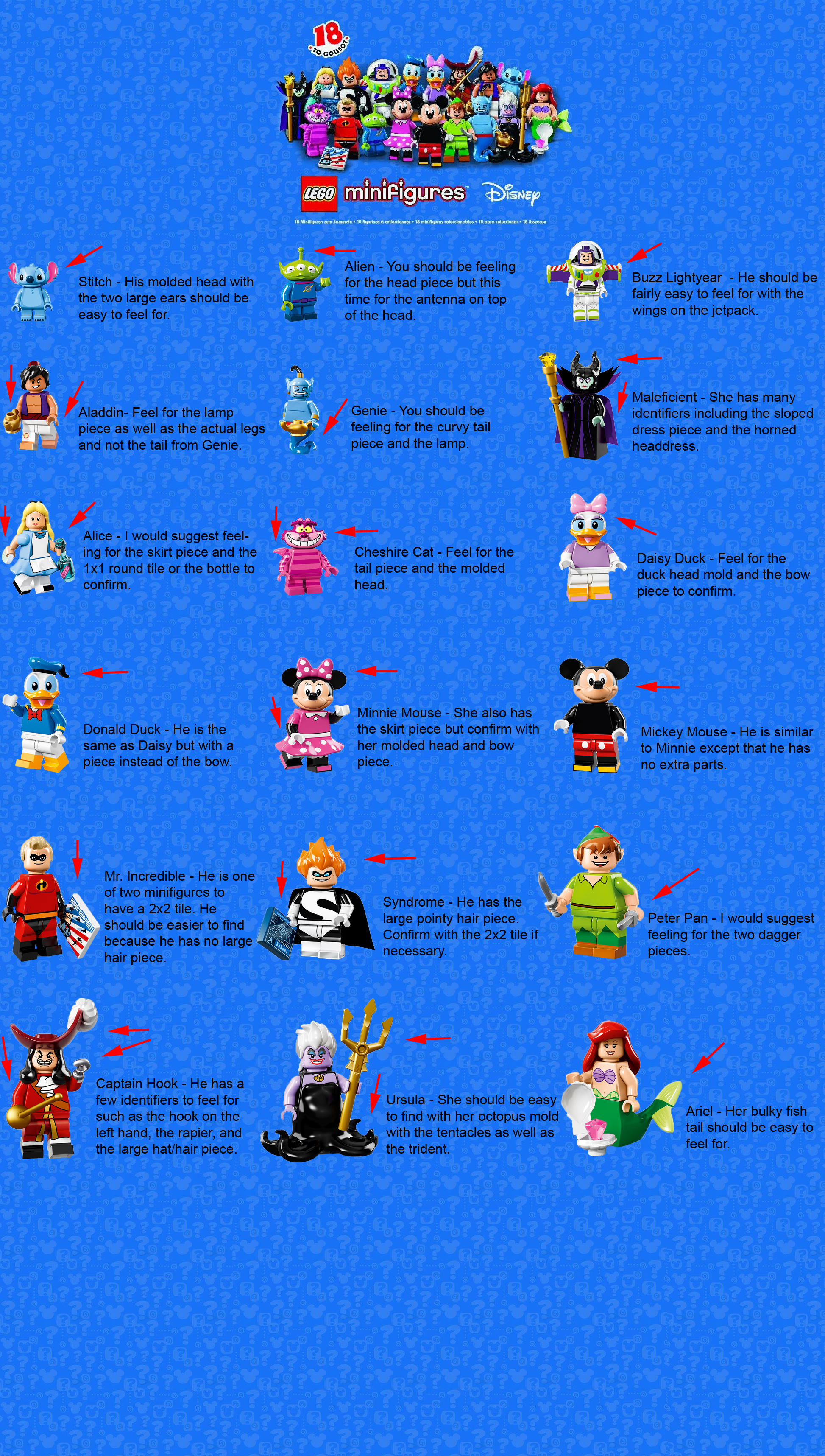 LEGO Disney 100 Minifigures Series Feel Guide 