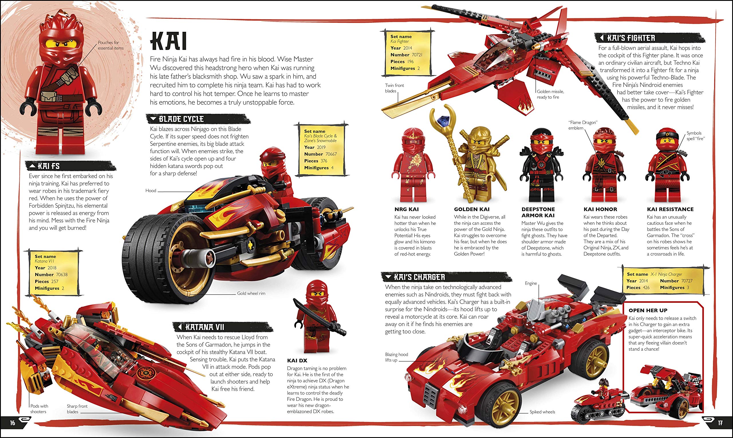 LEGO Ninjago Visual Dictionary - New Edition