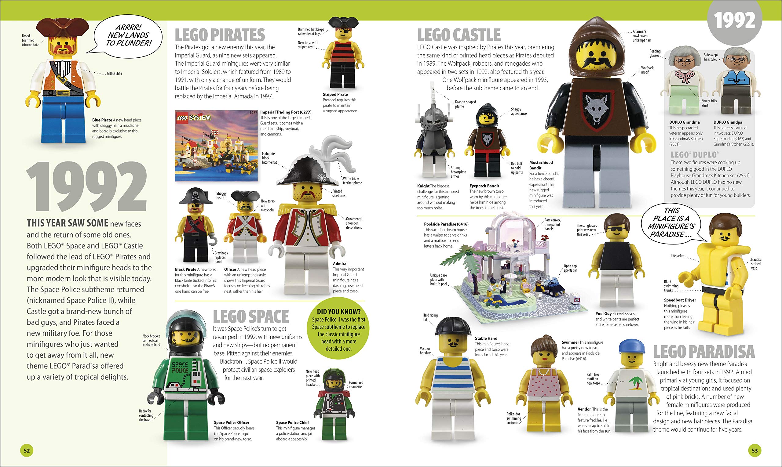 LEGO Minifigure A Visual History New Edition Content Preview The Brick Fan marvel-avengers-lego-advent-calendar-76196-the-minifigure-store-authorised-lego-retailer