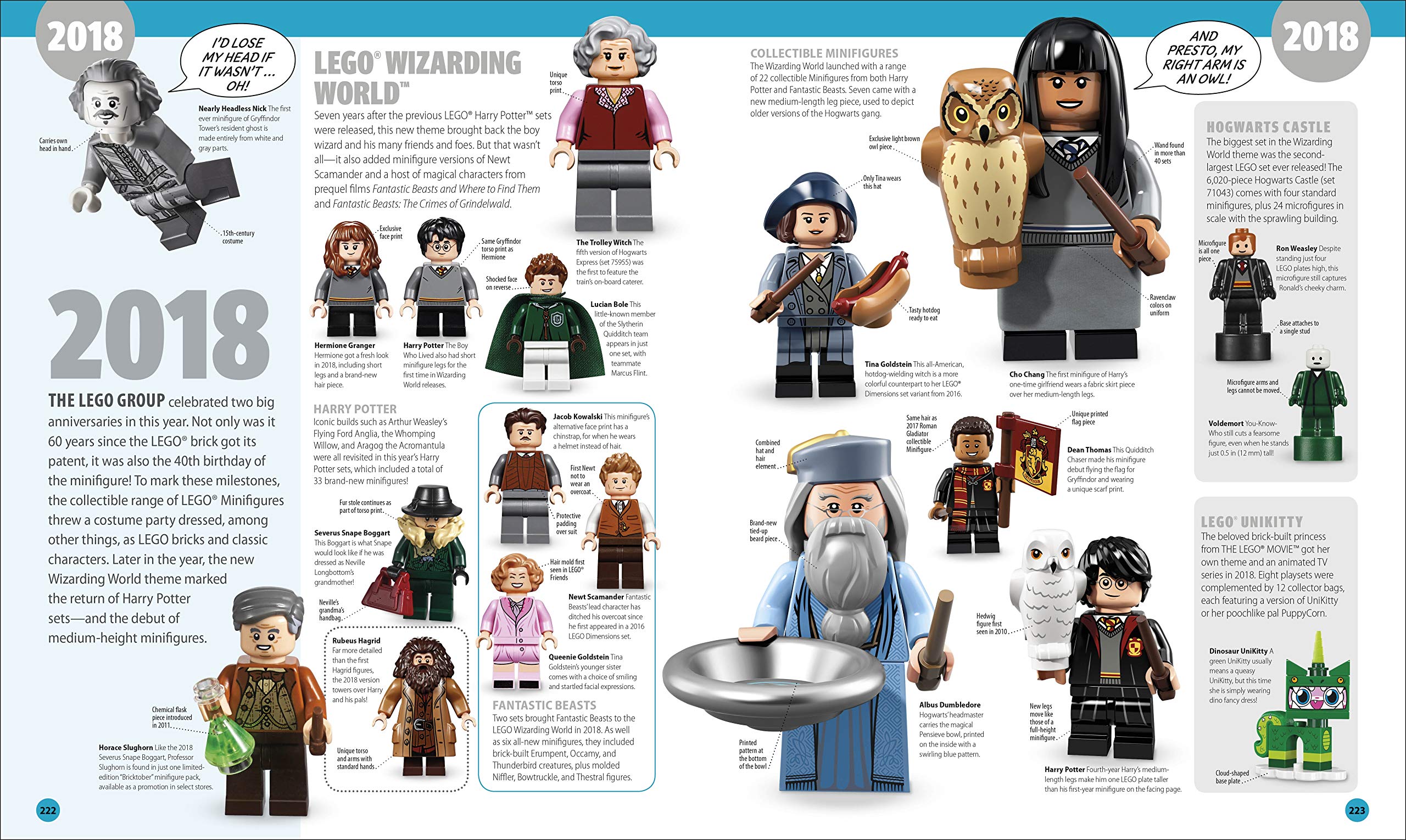 LEGO Minifigure: A Visual History - New Edition Content Preview
