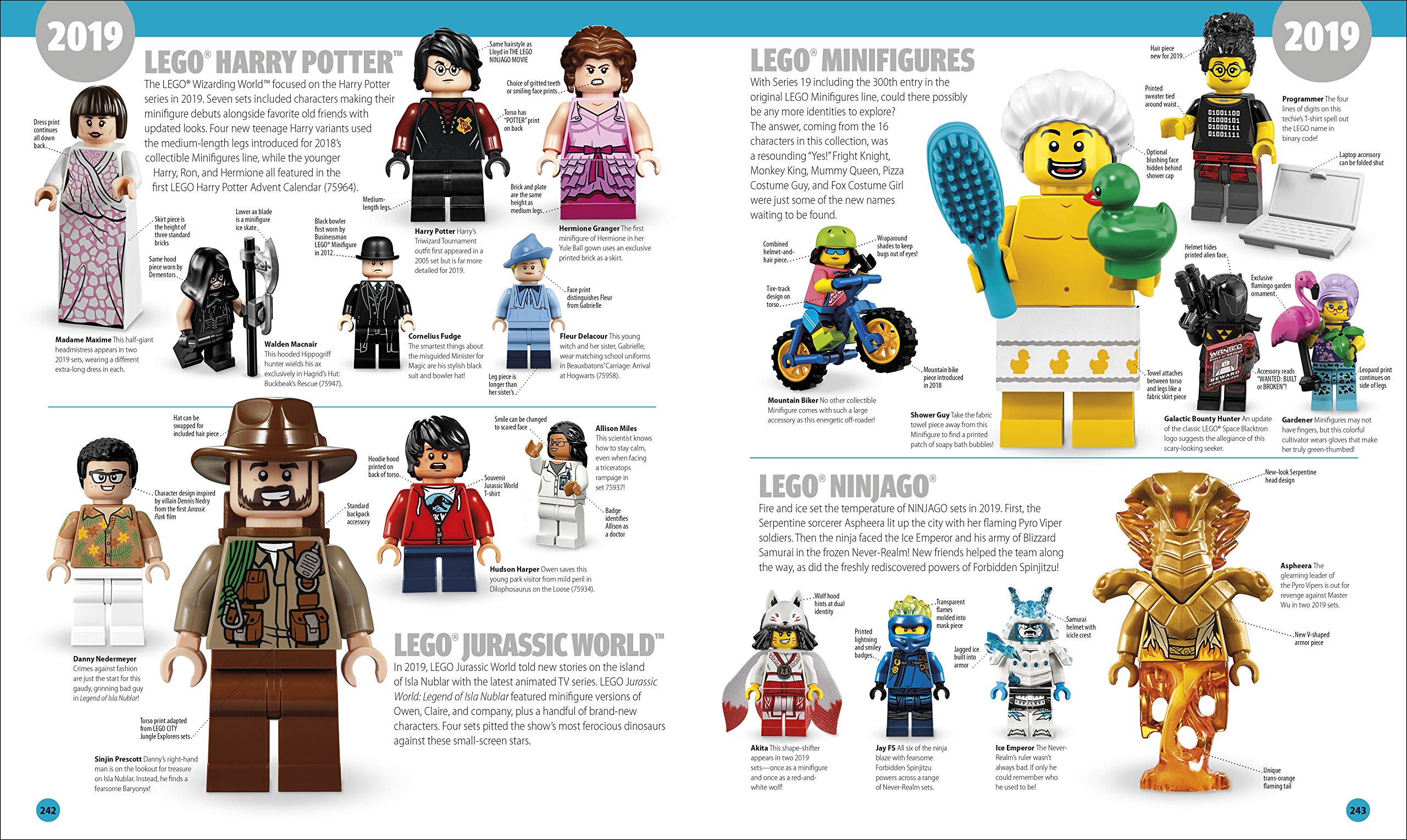 LEGO Minifigure: A Visual History - New Edition Content Preview
