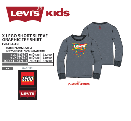 LEGO x Levi's Collection Product Details and Pricing - The Brick Fan