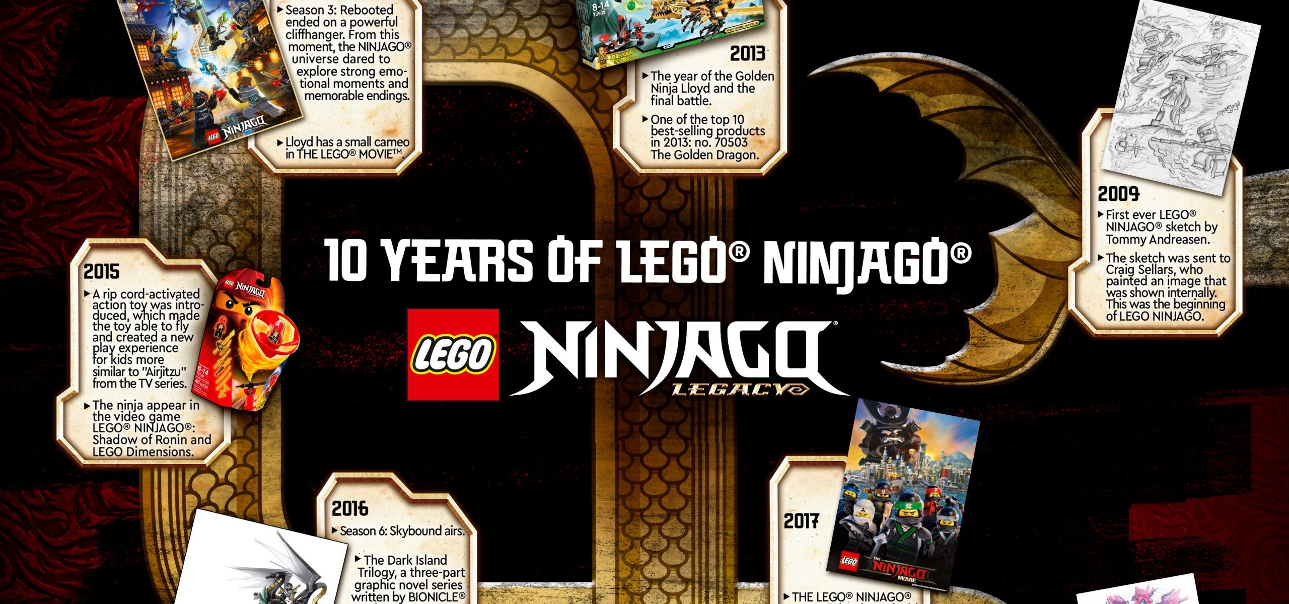 LEGO Ninjago 10 Year Anniversary - The Brick Fan