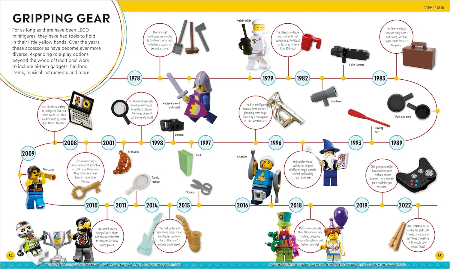 LEGO Timelines Book Coming in September - The Brick Fan
