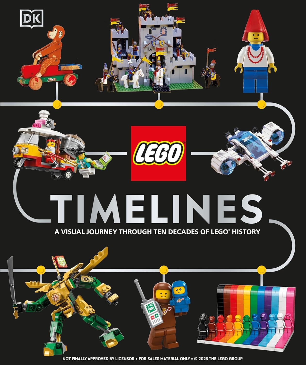 https://www.thebrickfan.com/wp-content/uploads/2024/01/LEGO-Timelines.jpg